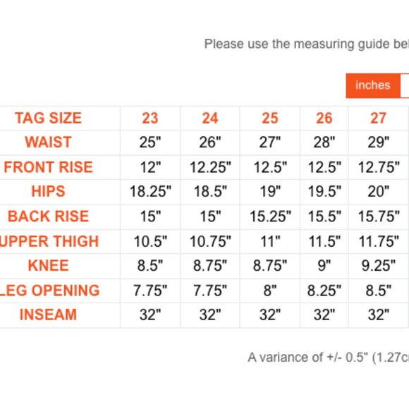 Naked & Famous Army Green Duck Canvas Selvedge Classic Fit 27 - Picture 10 of 10